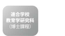 博士課程