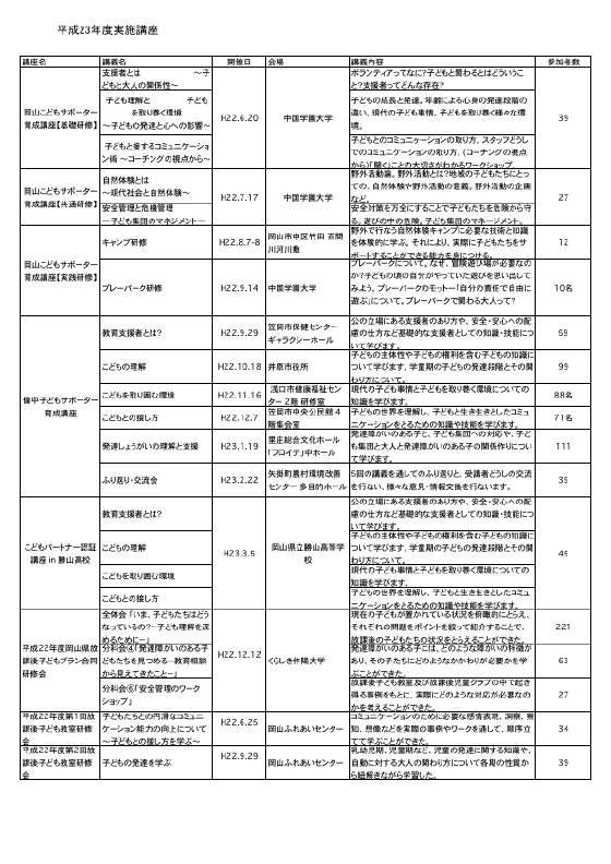 06chugoku_04.pdf