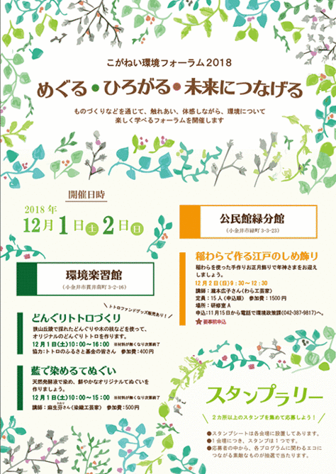 マイクロプラスチックに関する講演会（こがねい環境フォーラム２０１８）