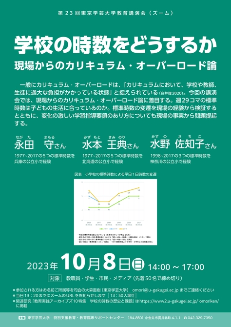 【開催案内】学校の時数をどうするか 現場からのカリキュラム・オーバーロード論