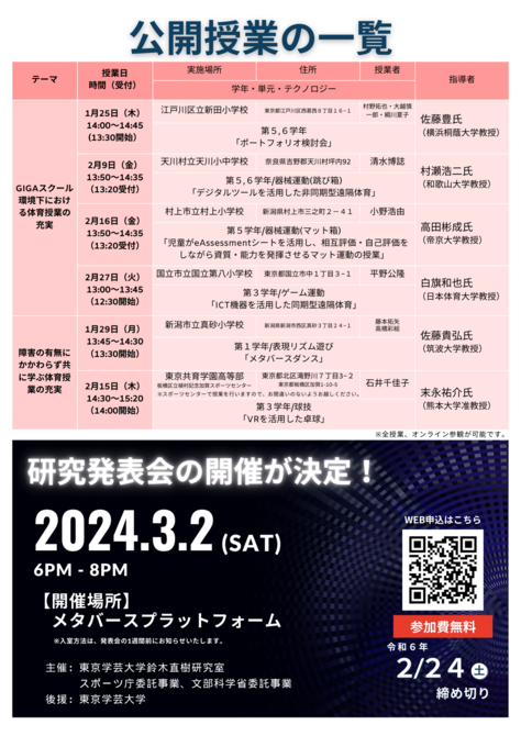 テクノロジーを活用した体育実践(公開研究発表会)