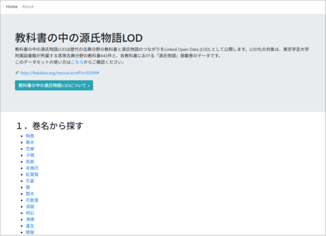 オープンデータ「教科書の中の源氏物語LOD」利用プラットフォーム公開しました。