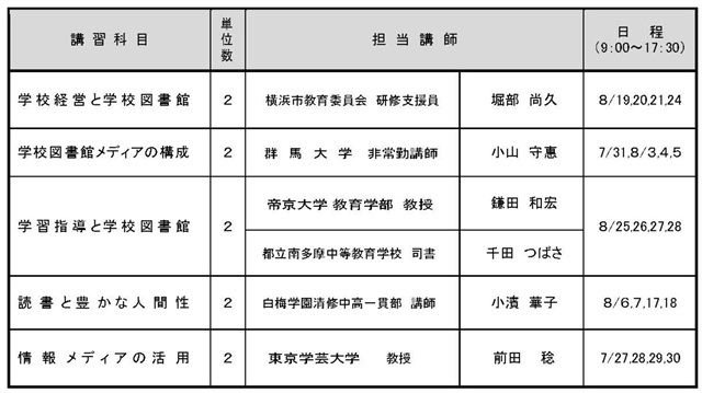 2026_sisyokyoyu_1r.jpg