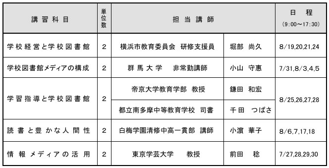 ①_2HP本文 挿入表貼付け用画像.jpg