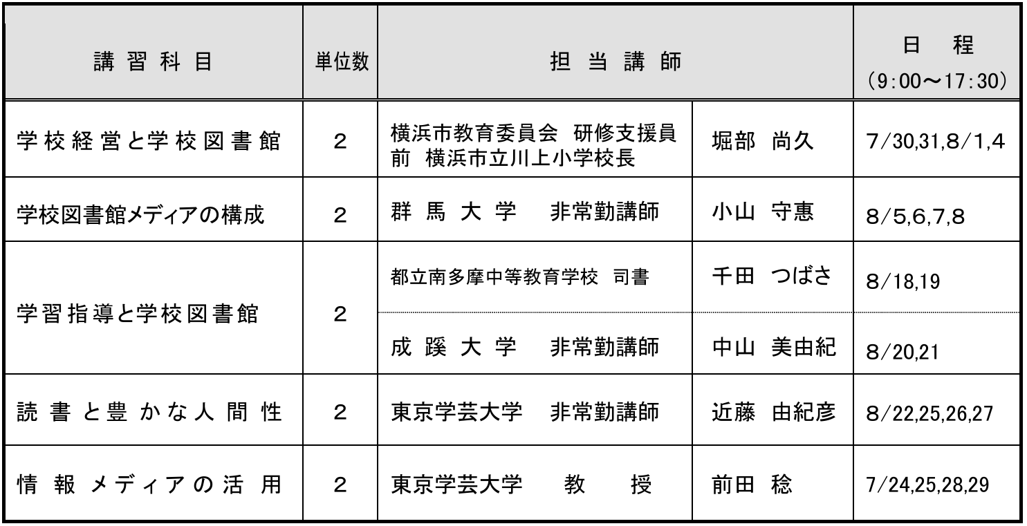 ①_2【0423修正】HP本文　挿入表貼付け用画像.png